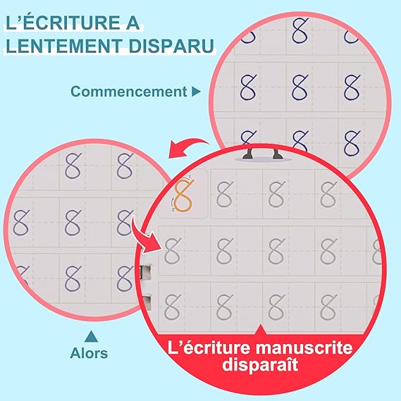 Transformez l'Apprentissage de Votre Enfant en Jeu avec le Cahier Magique !